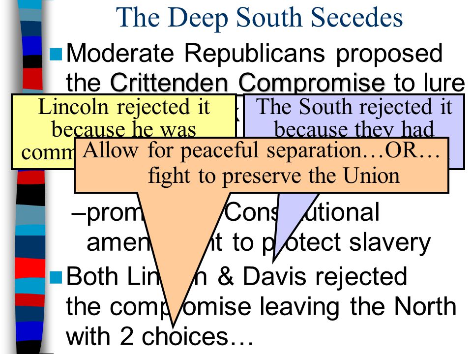 Republicans and the crittenden amendments in the 1860s
